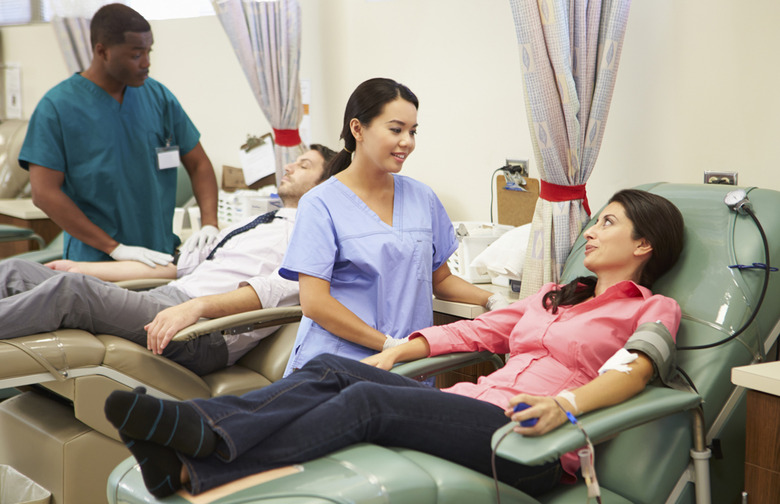 Donate Blood 