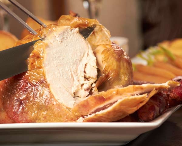 Thanksgiving Day | Thanksgiving Turkey Planning