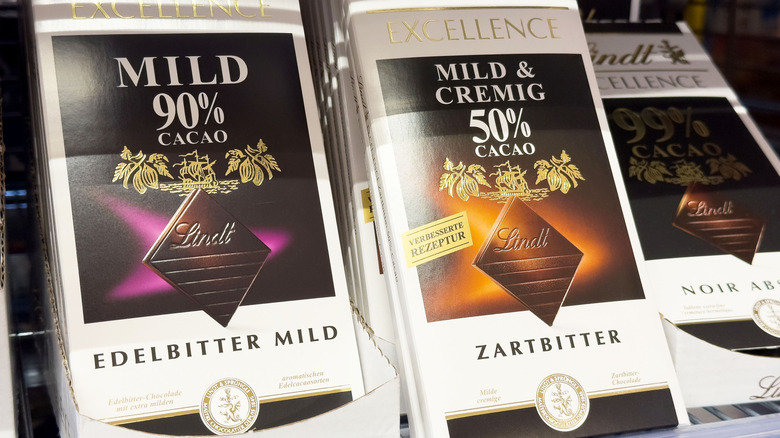 Lindt chocolate bars