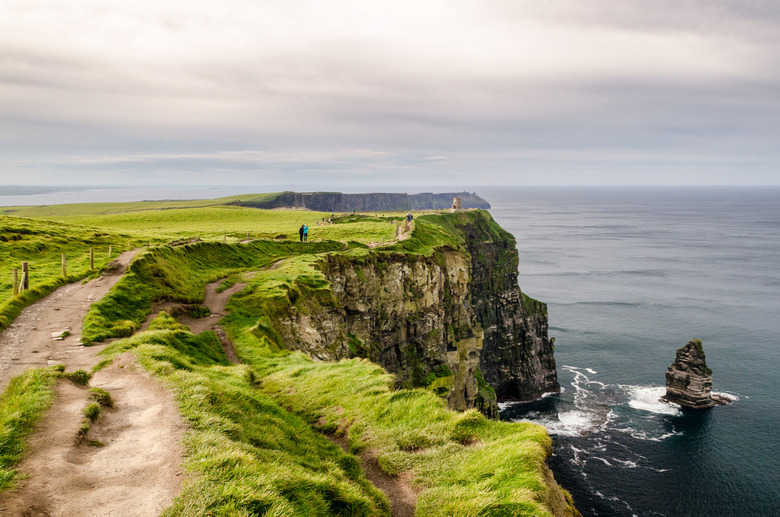Cliffs of Moher