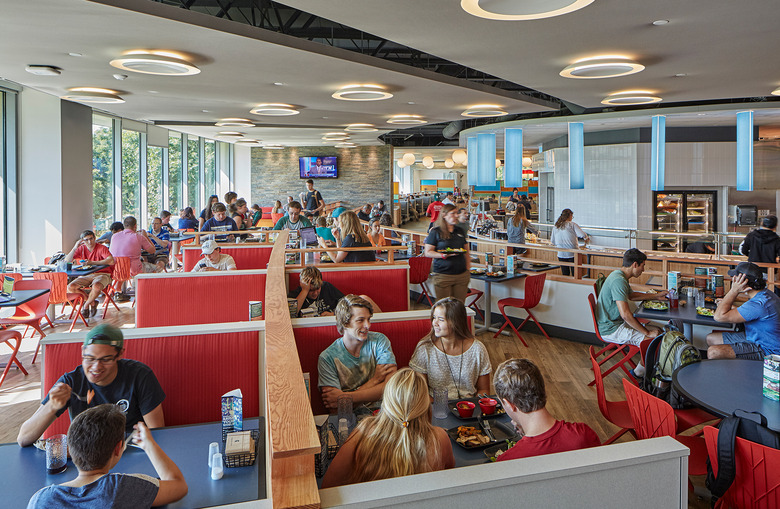 best food colleges