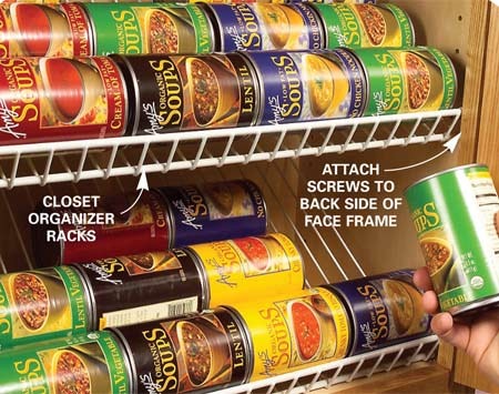Use Closet Wire Shelving