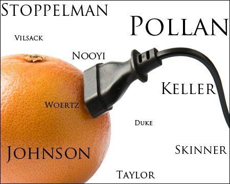 America's 50 Most Powerful People for Food in 2012