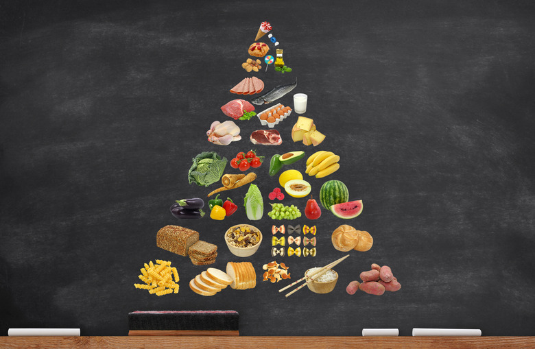health and nutrition myths