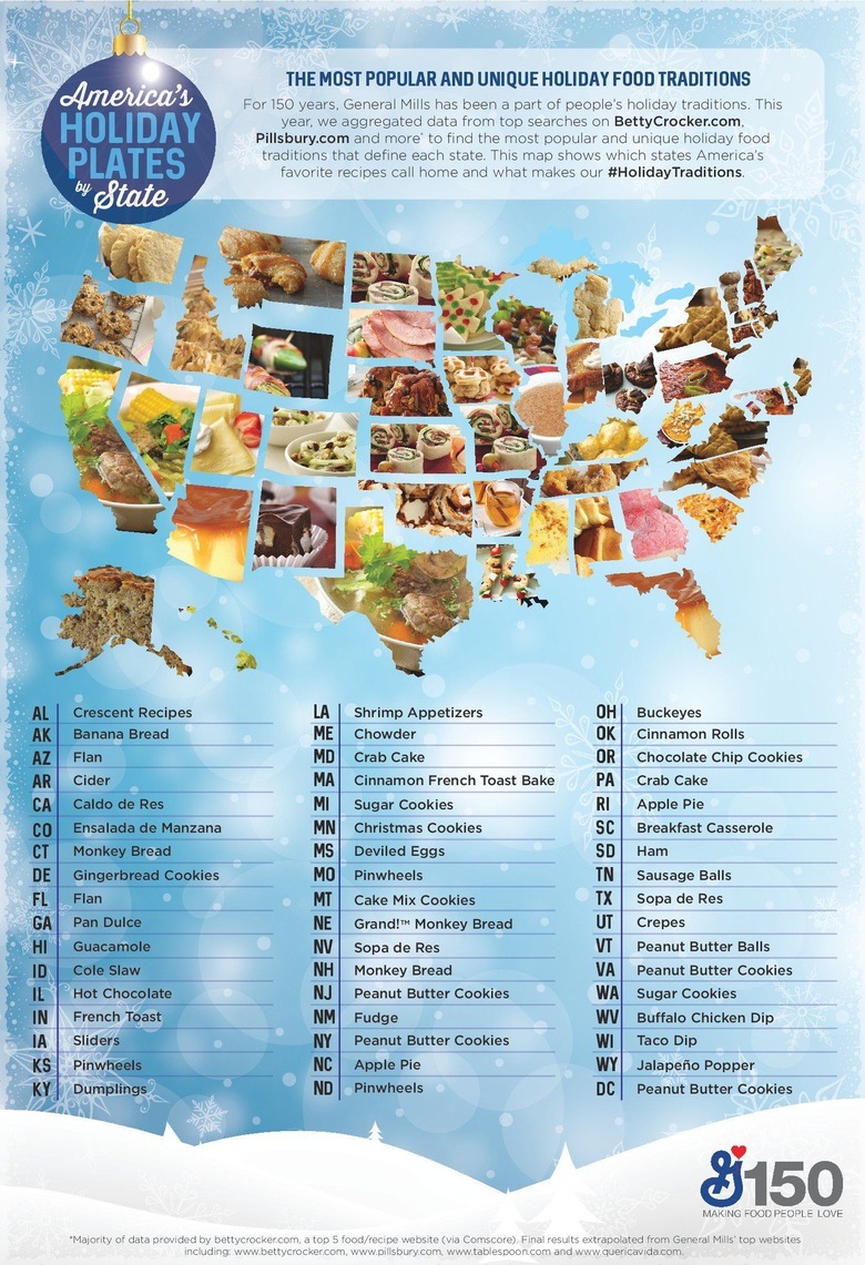 Not every state prefers chestnuts roasting on an open fire.