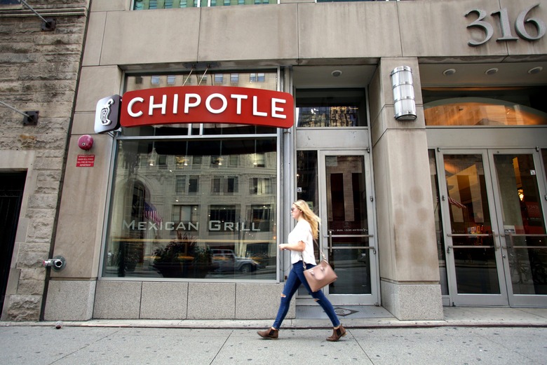 chipotle