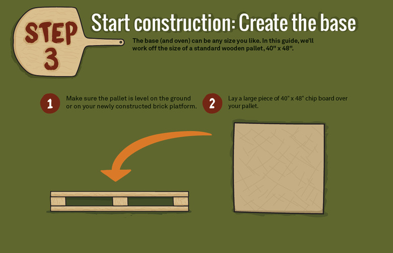 Create the Base