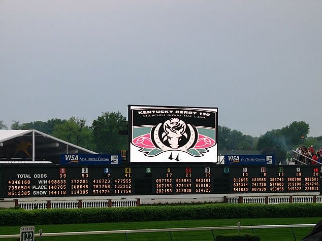 Derby gates