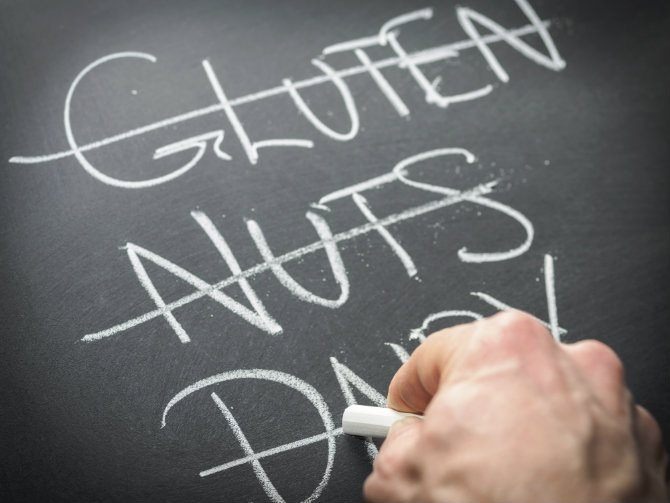 Food Allergies