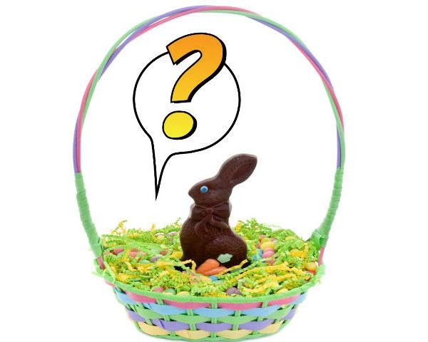 Easter Candy Calories