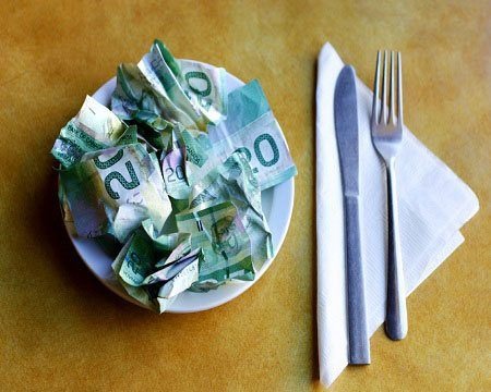 Rising Food Costs