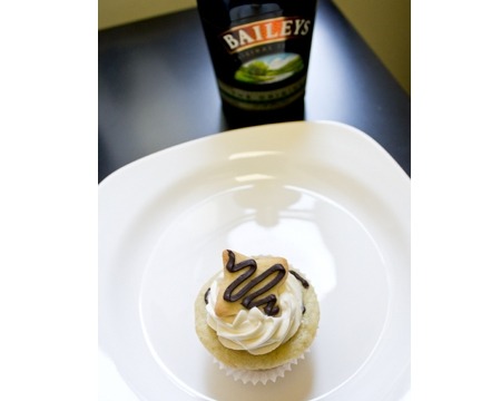 Making the Perfect Cupcake