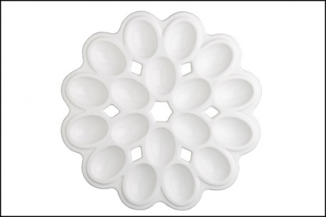 Deviled Eggs