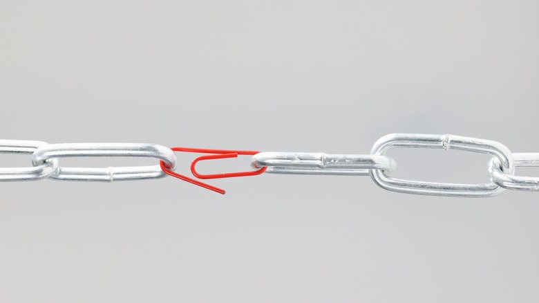 Paper clip chain
