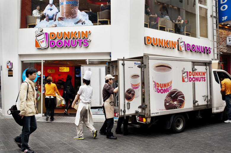 Unhealthiest: Frozen Chocolate Drinks