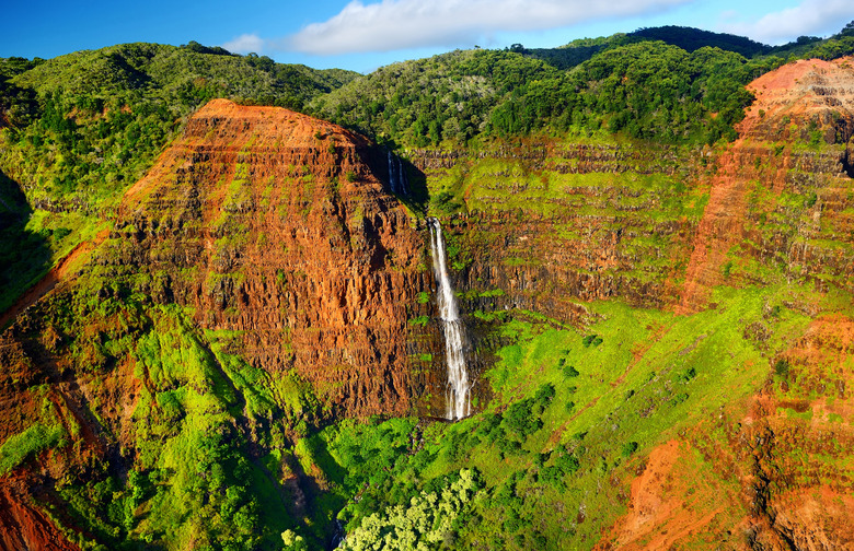  Waimea, Hawaii 