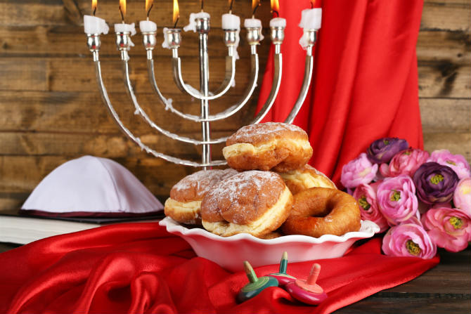 When's Hanukkah?