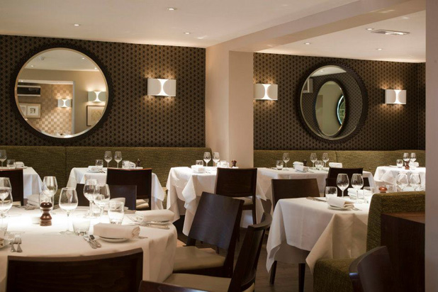 London's Best Restaurants